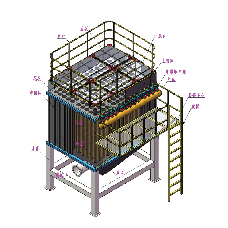 Pulsni vrećasti filtar